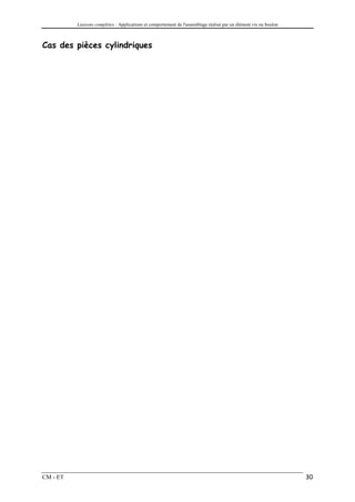 Liaisons complètes : Applications et comportement de l'assemblage réalisé par un élément vis ou boulon



Cas des pièces cylindriques




CM - ET                                                                                                            30
 
