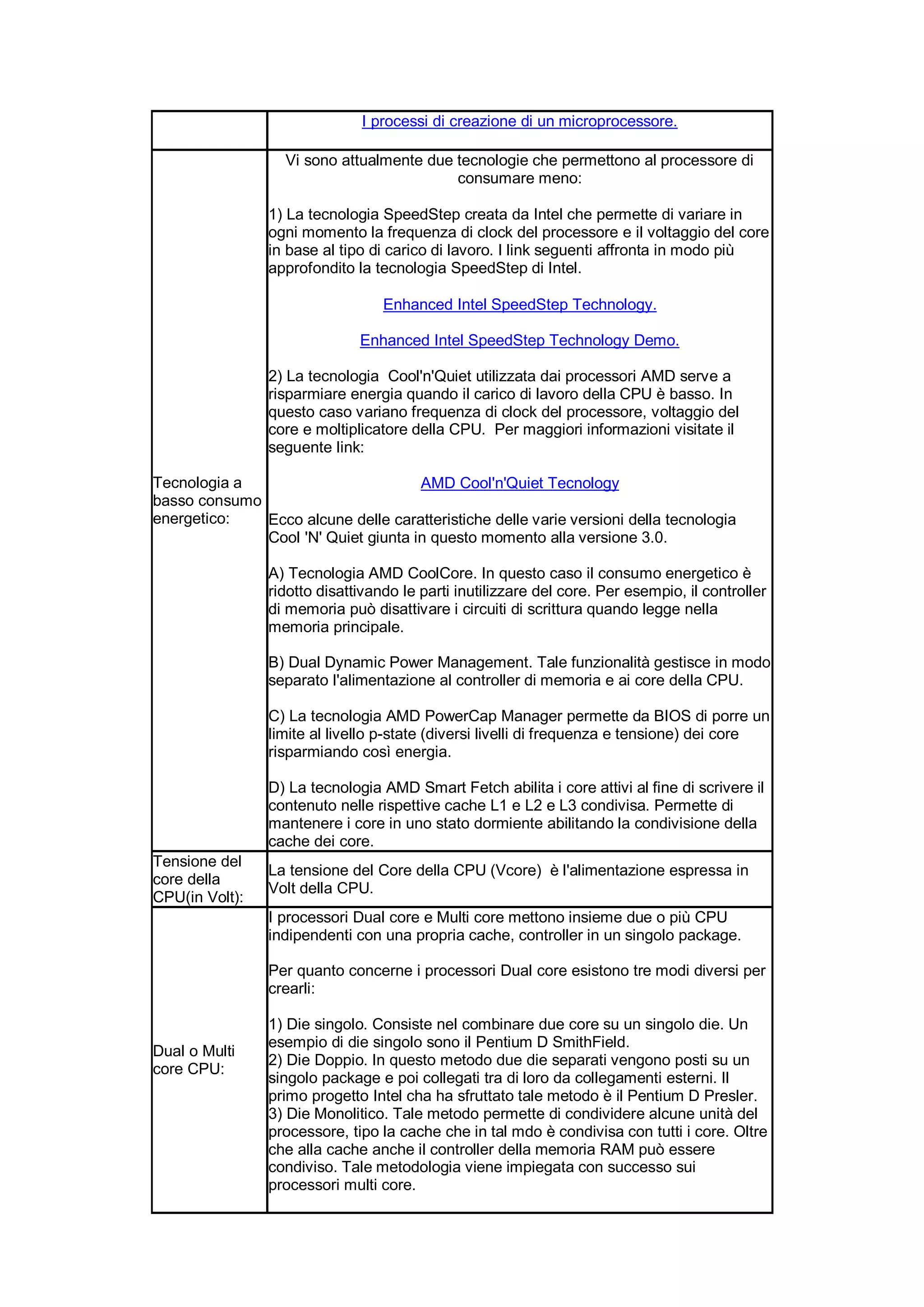 I processi di creazione di un microprocessore.

                   Vi sono attualmente due tecnologie che permettono al processore di
                                           consumare meno:

                1) La tecnologia SpeedStep creata da Intel che permette di variare in
                ogni momento la frequenza di clock del processore e il voltaggio del core
                in base al tipo di carico di lavoro. I link seguenti affronta in modo più
                approfondito la tecnologia SpeedStep di Intel.

                                  Enhanced Intel SpeedStep Technology.

                              Enhanced Intel SpeedStep Technology Demo.

                2) La tecnologia Cool'n'Quiet utilizzata dai processori AMD serve a
                risparmiare energia quando il carico di lavoro della CPU è basso. In
                questo caso variano frequenza di clock del processore, voltaggio del
                core e moltiplicatore della CPU. Per maggiori informazioni visitate il
                seguente link:

Tecnologia a                         AMD Cool'n'Quiet Tecnology
basso consumo
energetico:   Ecco alcune delle caratteristiche delle varie versioni della tecnologia
              Cool 'N' Quiet giunta in questo momento alla versione 3.0.

                A) Tecnologia AMD CoolCore. In questo caso il consumo energetico è
                ridotto disattivando le parti inutilizzare del core. Per esempio, il controller
                di memoria può disattivare i circuiti di scrittura quando legge nella
                memoria principale.

                B) Dual Dynamic Power Management. Tale funzionalità gestisce in modo
                separato l'alimentazione al controller di memoria e ai core della CPU.

                C) La tecnologia AMD PowerCap Manager permette da BIOS di porre un
                limite al livello p-state (diversi livelli di frequenza e tensione) dei core
                risparmiando così energia.

                D) La tecnologia AMD Smart Fetch abilita i core attivi al fine di scrivere il
                contenuto nelle rispettive cache L1 e L2 e L3 condivisa. Permette di
                mantenere i core in uno stato dormiente abilitando la condivisione della
                cache dei core.
Tensione del
                La tensione del Core della CPU (Vcore) è l'alimentazione espressa in
core della
                Volt della CPU.
CPU(in Volt):
                I processori Dual core e Multi core mettono insieme due o più CPU
                indipendenti con una propria cache, controller in un singolo package.

                Per quanto concerne i processori Dual core esistono tre modi diversi per
                crearli:

                1) Die singolo. Consiste nel combinare due core su un singolo die. Un
                esempio di die singolo sono il Pentium D SmithField.
Dual o Multi
                2) Die Doppio. In questo metodo due die separati vengono posti su un
core CPU:
                singolo package e poi collegati tra di loro da collegamenti esterni. Il
                primo progetto Intel cha ha sfruttato tale metodo è il Pentium D Presler.
                3) Die Monolitico. Tale metodo permette di condividere alcune unità del
                processore, tipo la cache che in tal mdo è condivisa con tutti i core. Oltre
                che alla cache anche il controller della memoria RAM può essere
                condiviso. Tale metodologia viene impiegata con successo sui
                processori multi core.
 