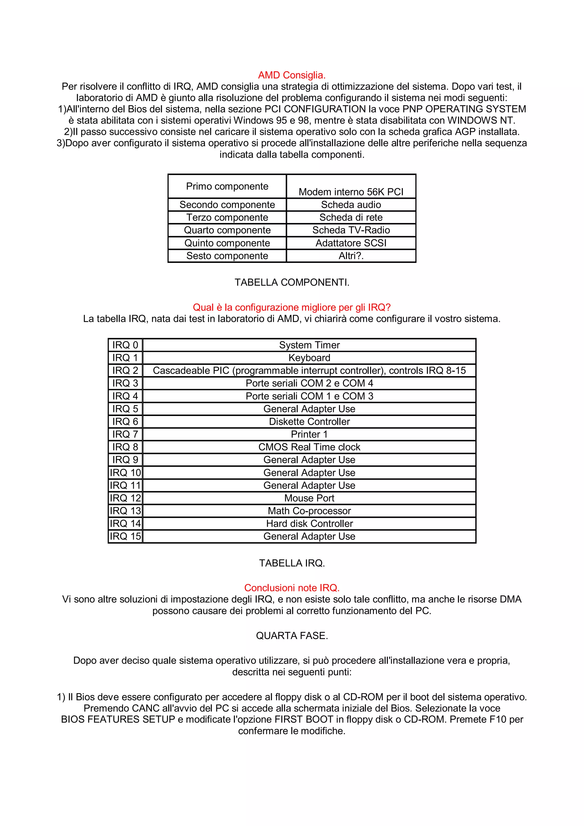AMD Consiglia.
 Per risolvere il conflitto di IRQ, AMD consiglia una strategia di ottimizzazione del sistema. Dopo vari test, il
     laboratorio di AMD è giunto alla risoluzione del problema configurando il sistema nei modi seguenti:
1)All'interno del Bios del sistema, nella sezione PCI CONFIGURATION la voce PNP OPERATING SYSTEM
   è stata abilitata con i sistemi operativi Windows 95 e 98, mentre è stata disabilitata con WINDOWS NT.
  2)Il passo successivo consiste nel caricare il sistema operativo solo con la scheda grafica AGP installata.
3)Dopo aver configurato il sistema operativo si procede all'installazione delle altre periferiche nella sequenza
                                        indicata dalla tabella componenti.


                               Primo componente
                                                          Modem interno 56K PCI
                             Secondo componente               Scheda audio
                              Terzo componente                Scheda di rete
                              Quarto componente             Scheda TV-Radio
                              Quinto componente              Adattatore SCSI
                              Sesto componente                    Altri?.

                                          TABELLA COMPONENTI.

                                Qual è la configurazione migliore per gli IRQ?
      La tabella IRQ, nata dai test in laboratorio di AMD, vi chiarirà come configurare il vostro sistema.

             IRQ 0                               System Timer
             IRQ 1                                  Keyboard
             IRQ 2     Cascadeable PIC (programmable interrupt controller), controls IRQ 8-15
             IRQ 3                        Porte seriali COM 2 e COM 4
             IRQ 4                        Porte seriali COM 1 e COM 3
             IRQ 5                            General Adapter Use
             IRQ 6                             Diskette Controller
             IRQ 7                                   Printer 1
             IRQ 8                           CMOS Real Time clock
             IRQ 9                            General Adapter Use
            IRQ 10                            General Adapter Use
            IRQ 11                            General Adapter Use
            IRQ 12                                 Mouse Port
            IRQ 13                             Math Co-processor
            IRQ 14                            Hard disk Controller
            IRQ 15                            General Adapter Use

                                                TABELLA IRQ.

                                           Conclusioni note IRQ.
 Vi sono altre soluzioni di impostazione degli IRQ, e non esiste solo tale conflitto, ma anche le risorse DMA
                      possono causare dei problemi al corretto funzionamento del PC.

                                               QUARTA FASE.

    Dopo aver deciso quale sistema operativo utilizzare, si può procedere all'installazione vera e propria,
                                      descritta nei seguenti punti:

1) Il Bios deve essere configurato per accedere al floppy disk o al CD-ROM per il boot del sistema operativo.
        Premendo CANC all'avvio del PC si accede alla schermata iniziale del Bios. Selezionate la voce
 BIOS FEATURES SETUP e modificate l'opzione FIRST BOOT in floppy disk o CD-ROM. Premete F10 per
                                          confermare le modifiche.
 