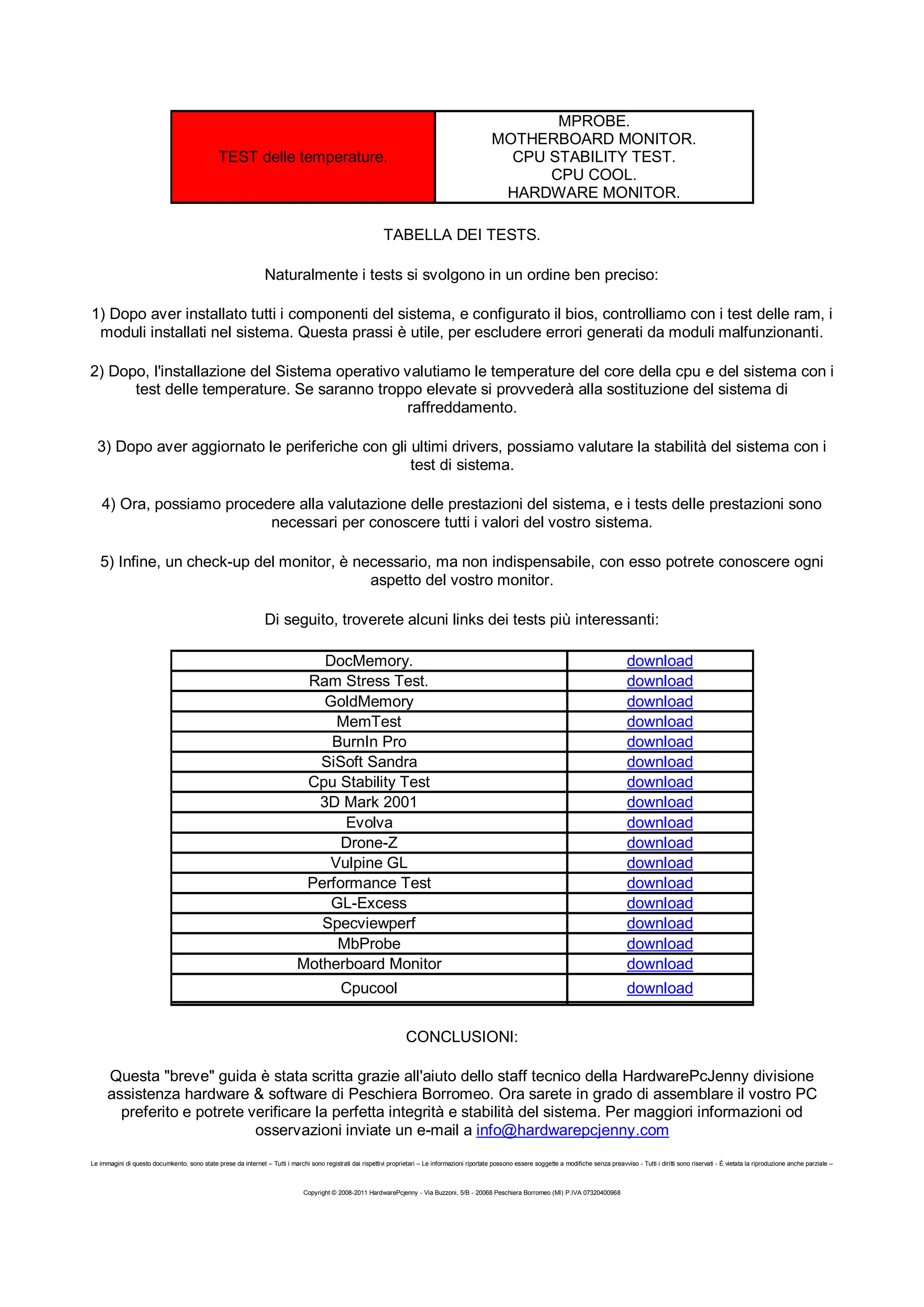 MPROBE.
                                                                                                                                                       MOTHERBOARD MONITOR.
                                                TEST delle temperature.                                                                                  CPU STABILITY TEST.
                                                                                                                                                             CPU COOL.
                                                                                                                                                        HARDWARE MONITOR.

                                                                                                              TABELLA DEI TESTS.

                                                                 Naturalmente i tests si svolgono in un ordine ben preciso:

1) Dopo aver installato tutti i componenti del sistema, e configurato il bios, controlliamo con i test delle ram, i
 moduli installati nel sistema. Questa prassi è utile, per escludere errori generati da moduli malfunzionanti.

2) Dopo, l'installazione del Sistema operativo valutiamo le temperature del core della cpu e del sistema con i
      test delle temperature. Se saranno troppo elevate si provvederà alla sostituzione del sistema di
                                               raffreddamento.

  3) Dopo aver aggiornato le periferiche con gli ultimi drivers, possiamo valutare la stabilità del sistema con i
                                                 test di sistema.

    4) Ora, possiamo procedere alla valutazione delle prestazioni del sistema, e i tests delle prestazioni sono
                           necessari per conoscere tutti i valori del vostro sistema.

   5) Infine, un check-up del monitor, è necessario, ma non indispensabile, con esso potrete conoscere ogni
                                           aspetto del vostro monitor.

                                                                 Di seguito, troverete alcuni links dei tests più interessanti:

                                                                                DocMemory.                                                                                                                download
                                                                              Ram Stress Test.                                                                                                            download
                                                                                GoldMemory                                                                                                                download
                                                                                  MemTest                                                                                                                 download
                                                                                 BurnIn Pro                                                                                                               download
                                                                                SiSoft Sandra                                                                                                             download
                                                                              Cpu Stability Test                                                                                                          download
                                                                               3D Mark 2001                                                                                                               download
                                                                                   Evolva                                                                                                                 download
                                                                                   Drone-Z                                                                                                                download
                                                                                 Vulpine GL                                                                                                               download
                                                                              Performance Test                                                                                                            download
                                                                                 GL-Excess                                                                                                                download
                                                                                Specviewperf                                                                                                              download
                                                                                  MbProbe                                                                                                                 download
                                                                             Motherboard Monitor                                                                                                          download
                                                                                              Cpucool                                                                                                     download


                                                                                                                      CONCLUSIONI:

      Questa "breve" guida è stata scritta grazie all'aiuto dello staff tecnico della HardwarePcJenny divisione
      assistenza hardware & software di Peschiera Borromeo. Ora sarete in grado di assemblare il vostro PC
        preferito e potrete verificare la perfetta integrità e stabilità del sistema. Per maggiori informazioni od
                             osservazioni inviate un e-mail a info@hardwarepcjenny.com
Le immagini di questo documkento, sono state prese da internet – Tutti i marchi sono registrati dai rispettivi proprietari – Le informazioni riportate possono essere soggette a modifiche senza preavviso - Tutti i diritti sono riservati - È vietata la riproduzione anche parziale –



                                                                                Copyright © 2008-2011 HardwarePcjenny - Via Buzzoni, 5/B - 20068 Peschiera Borromeo (MI) P.IVA 07320400968
 