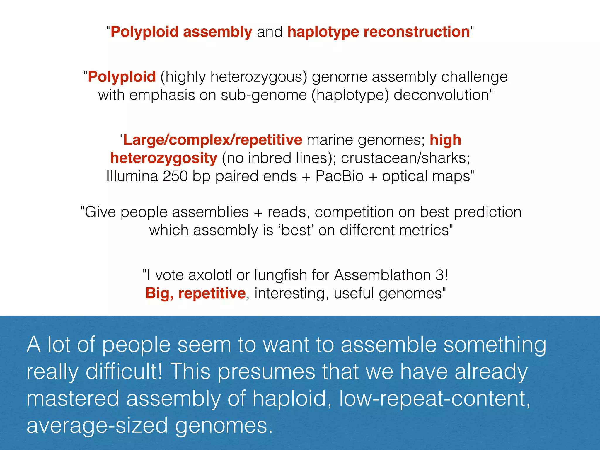 "Hybrid-approaches with PacBio, Nanopore, and Illumina data;
non-model systems; egalitarian genomics"
"Polyploid assembly and haplotype reconstruction"
"Give people assemblies + reads, competition on best prediction
which assembly is ‘best’ on different metrics"
"I vote axolotl or lungﬁsh for Assemblathon 3!
Big, repetitive, interesting, useful genomes"
"Large/complex/repetitive marine genomes; high
heterozygosity (no inbred lines); crustacean/sharks;
Illumina 250 bp paired ends + PacBio + optical maps"
"PacBio vs Illumina assemblies, Illumina with low PacBio
coverage to ﬁll gaps + correcting PacBio errors with Illumina"
"Polyploid (highly heterozygous) genome assembly challenge
with emphasis on sub-genome (haplotype) deconvolution"
A lot of people seem to want to assemble something
really difﬁcult! This presumes that we have already
mastered assembly of haploid, low-repeat-content,
average-sized genomes.
 