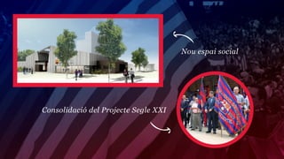 Nou espai social




Consolidació del Projecte Segle XXI
 
