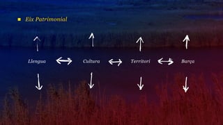 Eix Patrimonial




Llengua           Cultura   Territori   Barça
 