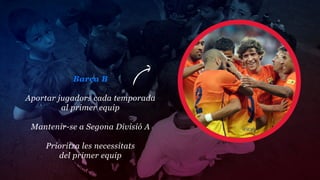 Barça B

Aportar jugadors cada temporada
         al primer equip

 Mantenir-se a Segona Divisió A

    Prioritza les necessitats
       del primer equip
 