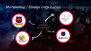 Màrqueting / Imatge corporativa




                  Confusió
                 de marques
 