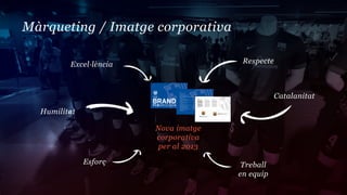 Màrqueting / Imatge corporativa

         Excel·lència                   Respecte



                                                   Catalanitat

  Humilitat

                        Nova imatge
                        corporativa
                         per al 2013

              Esforç                    Treball
                                       en equip
 