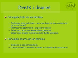 Drets i deures Principals drets de les famílies Participar a les activitats, i ser membres de les comissions i grups de treball.  Plantejar suggeriments i exposar queixes. Tenir veu i vot a les Assemblees generals.  Elegir i ser elegits membres de la Junta Directiva. Principals deures de les famílies Sostenir-la econòmicament. Comprometre’s amb les finalitats i activitats de l’associació. 