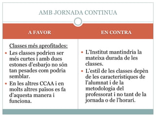 AMB JORNADA CONTINUA


          A FAVOR                     EN CONTRA

  Classes més aprofitades:
 Les classes podrien ser      L'Institut mantindria la
  més curtes i amb dues         mateixa durada de les
  estones d’esbarjo no són      classes.
  tan pesades com podria       L’estil de les classes depèn
  semblar.                      de les característiques de
 En les altres CCAA i en       l’alumnat i de la
  molts altres països es fa     metodologia del
  d’aquesta manera i            professorat i no tant de la
  funciona.                     jornada o de l’horari.
 