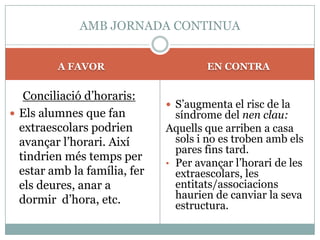 AMB JORNADA CONTINUA


         A FAVOR                      EN CONTRA


   Conciliació d’horaris:
                               S’augmenta el risc de la
 Els alumnes que fan           síndrome del nen clau:
  extraescolars podrien       Aquells que arriben a casa
  avançar l’horari. Així        sols i no es troben amb els
                                pares fins tard.
  tindrien més temps per
                              • Per avançar l’horari de les
  estar amb la família, fer     extraescolars, les
  els deures, anar a            entitats/associacions
  dormir d’hora, etc.           haurien de canviar la seva
                                estructura.
 