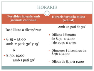 HORARIS

  Possibles horaris amb      Horaris jornada mixta
    jornada continua               (actual)

                                 Amb un pati de 30’
 De dilluns a divendres:
                            Dilluns i dimarts
 8:15 – 15:00              de 8.30 a 14:00
 amb 2 patis 30’ y 15’      i de 15.30 a 17.30

     ó                     • Dimecres i divendres de
                            8.30 a 14:00
 8:30: 15:00
     amb 1 pati 30’        • Dijous de 8.30 a 15:00
 
