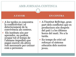 AMB JORNADA CONTINUA


          A FAVOR                        EN CONTRA

 A les tardes es concentra      A l’Institut Bellvitge, gran
  la conflictivitat i el          part dels conflictes que es
  deteriorament de la             produeixen són després
  convivència als centres.        del pati i a les últimes
 Els instituts són per           hores del matí. No a la
  aprendre, no podem              tarda.
  ocupar tot el temps de
  l'alumne impedint que          En temps de crisi cal
  pugui exercir els altres        reforçar el sistema
  rols necessaris per créixer     educatiu dels nostres
  com a persones.                 joves.
 