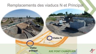 Remplacements des viaducs N et Principal
Viaduc
principal
Viaduc N
AXE PONT CHAMPLAIN
 
