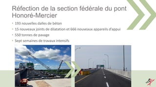 Réfection de la section fédérale du pont
Honoré-Mercier
• 193 nouvelles dalles de béton
• 15 nouveaux joints de dilatation et 666 nouveaux appareils d’appui
• 550 tonnes de pavage
• Sept semaines de travaux intensifs
 