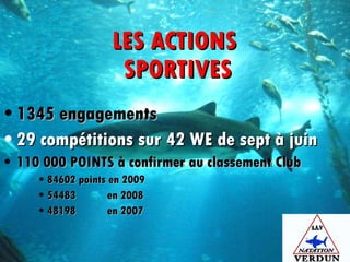 LES ACTIONS  SPORTIVES 1345 engagements 29 compétitions sur 42 WE de sept à juin 110 000 POINTS à confirmer au classement Club 84602 points en 2009 54483  en 2008 48198  en 2007 