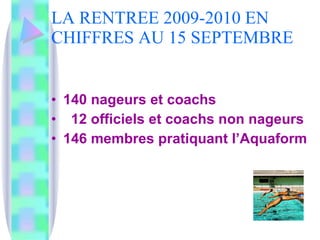 LA RENTREE 2009-2010 EN CHIFFRES AU 15 SEPTEMBRE 140 nageurs et coachs 12 officiels et coachs non nageurs 146 membres pratiquant l’Aquaform 