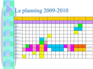 Le planning 2009-2010                         AQ         AQ 21h-22h                         AQ   AQ       20h-21h 18h30-20h MA NA  NA C4 C3   ENF ENF ENF   C4 LA-M C4 C3 C4 C4 C3 19h-20h 17h-18h30 LC LC LC C4 C3 MU ENF ENF ENF ENF C4 PB C4 C3 C4 C2 C1 18h-19h                       C3 C2           16h30-18h                       C1 ENF           15h-16h30                     AQ               12h15-13h       AQ                             11h30-12h15     ENF ENF                             10h15-11h30     C2 C1                             9-10h15   L3 L2 L1 L2 L1 G L4 L3 L2 L1 L2 L1 L2 L1 L3 L2 L1 LIGNES   S V J M M L JOURS 