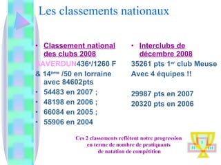   Les classements nationaux Classement national des clubs 2008 SAVERDUN 436 e /1260 F & 14 ème  /50 en lorraine avec 84602pts 54483 en 2007 ;  48198 en 2006 ;  66084 en 2005 ;  55906 en 2004 Interclubs de décembre 2008 35261 pts 1 er  club Meuse Avec 4 équipes !! 29987 pts en 2007 20320 pts en 2006 Ces 2 classements reflètent notre progression  en terme de nombre de pratiquants  de natation de compétition 