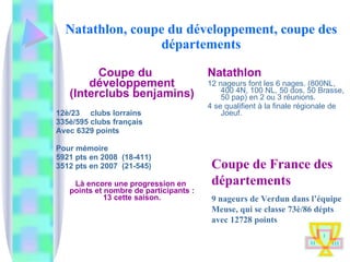 Natathlon, coupe du développement, coupe des départements Coupe du développement (Interclubs benjamins) 12è/23  clubs lorrains 335è/595 clubs français Avec 6329 points Pour mémoire 5921 pts en 2008  (18-411) 3512 pts en 2007  (21-545) Là encore une progression en points et nombre de participants : 13 cette saison. Natathlon 12 nageurs font les 6 nages. (800NL, 400 4N, 100 NL, 50 dos, 50 Brasse, 50 pap) en 2 ou 3 réunions. 4 se qualifient à la finale régionale de Joeuf.  Coupe de France des départements 9 nageurs de Verdun dans l’équipe Meuse, qui se classe 73è/86 dépts avec 12728 points  