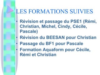 LES FORMATIONS SUIVIES  Révision et passage du PSE1 (Rémi, Christian, Michel, Cindy, Cécile, Pascale) Révision du BEESAN pour Christian Passage du BF1 pour Pascale Formation Aquaform pour Cécile, Rémi et Christian  