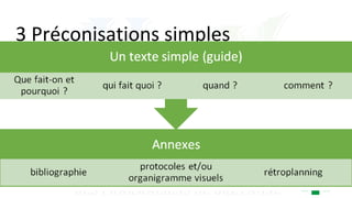 3 Préconisations simples
 