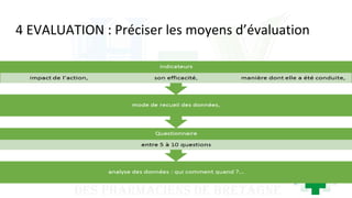 4 EVALUATION : Préciser les moyens d’évaluation
 