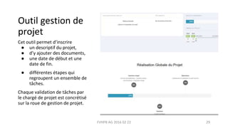 Outil gestion de
projet
29FVHPB AG 2016 02 22
Cet outil permet d’inscrire
● un descriptif du projet,
● d’y ajouter des documents,
● une date de début et une
date de fin.
● différentes étapes qui
regroupent un ensemble de
tâches.
Chaque validation de tâches par
le chargé de projet est concrétisé
sur la roue de gestion de projet.
 