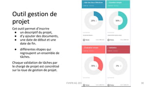 Outil gestion de
projet
Cet outil permet d’inscrire
● un descriptif du projet,
● d’y ajouter des documents,
● une date de début et une
date de fin.
● différentes étapes qui
regroupent un ensemble de
tâches.
Chaque validation de tâches par
le chargé de projet est concrétisé
sur la roue de gestion de projet.
30FVHPB AG 2016 02 22
 