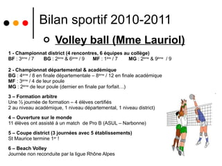 Bilan sportif 2010-2011 Volley ball (Mme Lauriol) 1 - Championnat district (4 rencontres, 6 équipes au collège) BF  : 3 ème  / 7  BG  : 2 ème  & 6 ème  / 9  MF  : 1 ère  / 7  MG  : 2 ème  & 9 ème   / 9 2 - Championnat départemental & académique BG  : 4 ème  / 8 en finale départementale – 8 ème  / 12 en finale académique  MF  : 3 ème  / 4 de leur poule  MG  : 2 ème  de leur poule (dernier en finale par forfait…) 3 – Formation arbitre Une ½ journée de formation – 4 élèves certifiés 2 au niveau académique, 1 niveau départemental, 1 niveau district) 4 – Ouverture sur le monde 11 élèves ont assisté à un match  de Pro B (ASUL – Narbonne) 5 – Coupe district (3 journées avec 5 établissements) St Maurice termine 1 er  ! 6 – Beach Volley Journée non reconduite par la ligue Rhône Alpes 