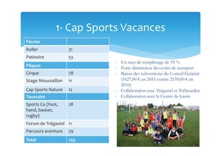 2             !        !
1                        "
.                        '"


    3                    +,                            !     "# #
                              $%&'()** +   '*%%        '% )** +
                              '*%*,
                 4            !                   -#      -#
                              !                    !
             50 6        ,
(       6    7 6
        89
*            #
. !
 