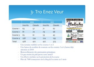 "2 #            $           %

            @ !                          @ !
            )"              '+           +                 )+
            ,               +            +                 ),
    "       )'              )            '"                &'
    &        ',                 "&           &              "
#           &+,             &            & +               "+"
                                     #           %     '
                                                                 .       /)   #01
                 #       '*%*
        2
                                                     # 3
                44     1 $ ,4
        56           (***                                            %
 