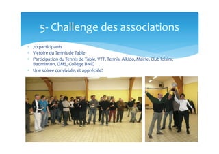 '2 (                                              !
∗ +   !
∗ !       #        #
∗ . !         #            #    6 ##6 #   6 C7   6       6   6
  /       6    6       ;   /4@<
∗ A       !        6           ! D
 