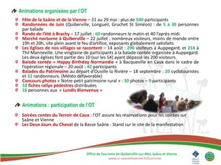 Animations organisées par l’OT
 Fête de la Saâne et de la Vienne – 21 au 29 mai : plus de 500 participants
 Randonnées de Juin (Quiberville, Longueil, Gruchet St Siméon) : de 5 à 30 personnes
 par balade
 Rando de l’été à Brachy – 17 juillet : 60 randonneurs le matin et 40 l’après-midi
 Marché nocturne à Quiberville – 22 juillet : nombreux visiteurs, moins de monde entre
 19h et 20h, site plein avant le feu d’artifice, exposants globalement satisfaits
 Les Eglises de nos villages se racontent – 14 août : 206 visiteurs à Auppegard, et 214 à
 Thil Manneville. Une vingtaine de participants à la balade contée organisée à Auppegard.
 Les deux églises font partie des 10 (sur les 54) ayant dépassé les 200 visiteurs.
 Balade contée « Happy Birthday Normandie » à Bacqueville en Caux dans le cadre de
 l’opération régionale – 20 août : 42 participants
 Balades du Patrimoine au départ d’Ouville la Rivière – 18 septembre : 20 cyclotouristes
 et 22 randonneurs. (Météo défavorable)
 Concours photos « Notre petit patrimoine rural » : 30 photos – 9 participants
 10 fiches rallye pédestres distribuées
 16 personnes aux « Lundis Bienvenue »


 Animations : participation de l’OT
 Soirées contes du Terroir de Caux : l’OT assure les réservations pour les soirées sur
 Saâne et Vienne
 Les Deux Jours du Cheval de la Basse Saâne : Stand sur le site de la manifestation




                                  Office de Tourisme de Quiberville-sur-Mer, Saâne et Vienne
                                                www.cc-saaneetvienne.fr/tourisme
 