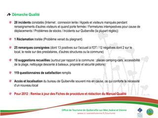 Démarche Qualité
 28 incidents constatés (Internet : connexion lente / Appels et visiteurs manqués pendant
 renseignements d'autres visiteurs et quand porte fermée / Fermetures intempestives pour cause de
 déplacements / Problèmes de stocks / Incidents sur Quiberville (la plupart réglés))

 1 Réclamation traitée (Problème venait du plaignant)

 25 remarques consignées (dont 13 positives sur l'accueil à l'OT / 12 négatives dont 2 sur le
 local, le reste sur des prestataires, d'autres structures ou la commune)

 10 suggestions recueillies (surtout par rapport à la commune : places camping-cars, accessibilité
 de la plage, nettoyage descente à bateaux, propreté et sécurité piétons)

 119 questionnaires de satisfaction remplis

 Accès et localisation du bureau de Quiberville souvent mis en cause, ce qui conforte la nécessité
 d’un nouveau local

 Pour 2012 : Remise à jour des Fiches de procédure et rédaction du Manuel Qualité



                                      Office de Tourisme de Quiberville-sur-Mer, Saâne et Vienne
                                                    www.cc-saaneetvienne.fr/tourisme
 