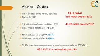 Alunos – Custos 
 Custo de cada aluno da UFC por ano? 
 Dados de 2013 
 1,4 milhão de refeições no RU em 2013 
 Custo médio da refeição – R$ 5,70 
 Nº de estudantes em 2007: 32.106 
 Nº de estudantes em 2013: 42.443 
R$ 14.366,47 
22% maior que em 2012 
40,2% maior que em 2012 
 32,1% (crescimento do número de estudantes matriculados 2007-2013) 
R$ 1.197,21 de custo-aluno por mês 
 
