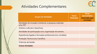 Atividades Complementares 
Grupos de Atividades 
Horas 
Pleiteadas 
Horas 
Aproveitadas 
(reservado para 
comissão) 
Atividades de iniciação à docência, à pesquisa, extensão 
e/ou PET 
Artístico-culturais e Esportivas 
Atividades de participação e/ou organização de eventos 
Experiências ligadas à formação profissional e/ou correlatas 
Produção Técnica e/ou Científica 
Vivências de Gestão 
Outras Atividades 
 