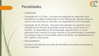 Penalidades 
 SUSPENSÃO 
 Suspensão de 3 a 15 dias - Esta pena será aplicada nos seguintes casos: 
reincidência nas faltas configuradas no item Repreensão; agressão física ou 
moral a outro discente ou a servidor, nas dependências da Universidade. 
 Suspensão de 16 a 90 dias - Esta pena será aplicada nos seguintes casos: 
reincidência em atitudes de agressão moral ou física a outro aluno ou a 
servidor, nas dependências da Universidade; agressão física ou moral 
praticada contra membro do corpo docente ou da administração universitária 
em qualquer lugar da Universidade; prática de delitos, nas dependências da 
UFC, sujeitos à ação penal. 
 DESLIGAMENTO 
 Esta pena será aplicada nos casos de reincidência nas faltas enumeradas no 
item Suspensão. 
 