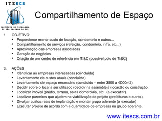 Compartilhamento de Espaço www.itescs.com.br OBJETIVO: Proporcionar menor custo de locação, condomínio e outros... Compartilhamento de serviços (refeição, condomínio, infra, etc...) Aproximação das empresas associadas Geração de negócios Criação de um centro de referência em TI&C (possível polo de TI&C) AÇÕES Identificar as empresas interessadas (concluído) Levantamento de custos atuais (concluído) Levantamento de espaço necessário (concluído – entre 3500 a 4000m2) Decidir sobre o local a ser utilizado (decidir na assembleia) locação ou construção Localizar imóvel (prédio, terreno, salas comerciais, etc...(a executar) Localizar parceiros que ajudem na viabilização do projeto (prefeituras e outros) Divulgar custos reais de implantação e montar grupo aderente (a executar) Executar projeto de acordo com a quantidade de empresas no grupo aderente. 