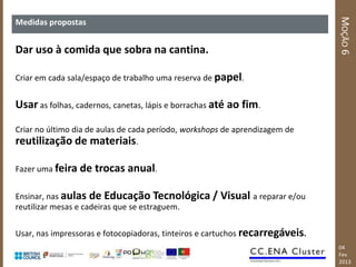 MOÇÃO 6
Medidas propostas


Dar uso à comida que sobra na cantina.

Criar em cada sala/espaço de trabalho uma reserva de papel.


Usar as folhas, cadernos, canetas, lápis e borrachas até ao fim.

Criar no último dia de aulas de cada período, workshops de aprendizagem de
reutilização de materiais.

Fazer uma feira de   trocas anual.

Ensinar, nas aulas de Educação Tecnológica /          Visual a reparar e/ou
reutilizar mesas e cadeiras que se estraguem.

Usar, nas impressoras e fotocopiadoras, tinteiros e cartuchos recarregáveis.
                                                                               04
                                                                               Fev
                                                                               2013
 
