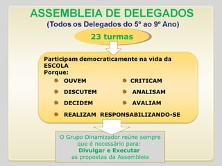 23 turmas O Grupo Dinamizador reúne sempre que é necessário para:  Divulgar e Executar  as propostas da Assembleia OUVEM CRITICAM DISCUTEM ANALISAM DECIDEM AVALIAM REALIZAM  RESPONSABILIZANDO-SE 