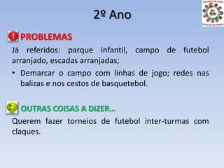 2º AnoPROBLEMASJá referidos: parque infantil, campo de futebol arranjado, escadas arranjadas;Demarcar o campo com linhas de jogo; redes nas balizas e nos cestos de basquetebol.OUTRAS COISAS A DIZER…Querem fazer torneios de futebol inter-turmas com claques.
