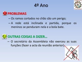 4º AnoPROBLEMASOs ramos cortados no chão são um perigo;A rede está inclinada e partida, porque os meninos se penduram nela e a bola bate.OUTRAS COISAS A DIZER…O secretário da Assembleia não exerceu as suas funções (fazer a acta da reunião anterior).