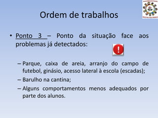 Ordem de trabalhosPonto 3 – Ponto da situação face aos problemas já detectados:Parque, caixa de areia, arranjo do campo de futebol, ginásio, acesso lateral à escola (escadas);Barulho na cantina;Alguns comportamentos menos adequados por parte dos alunos.