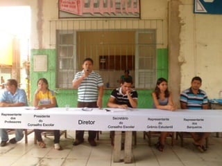 Representante
                   Presidente
      dos                                      Secretário       Representante       Representante
                      do
  Professores
                Conselho Escolar
                                   Diretor         do                  do                dos
                                             Conselho Escolar   Grêmio Estudantil     Barqueiros
 
