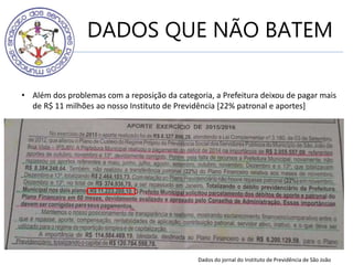 DADOS QUE NÃO BATEM
• Além dos problemas com a reposição da categoria, a Prefeitura deixou de pagar mais
de R$ 11 milhões ao nosso Instituto de Previdência [22% patronal e aportes]
Dados do jornal do Instituto de Previdência de São João
 