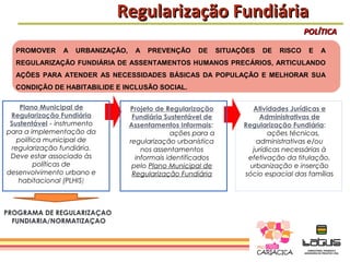 Regularização Fundiária
                                                                                        POLÍTICA

  PROMOVER      A   URBANIZAÇÃO,    A   PREVENÇÃO      DE      SITUAÇÕES   DE   RISCO    E   A
  REGULARIZAÇÃO FUNDIÁRIA DE ASSENTAMENTOS HUMANOS PRECÁRIOS, ARTICULANDO
  AÇÕES PARA ATENDER AS NECESSIDADES BÁSICAS DA POPULAÇÃO E MELHORAR SUA
  CONDIÇÃO DE HABITABILIDE E INCLUSÃO SOCIAL.

     Plano Municipal de            Projeto de Regularização             Atividades Jurídicas e
 Regularização Fundiária            Fundiária Sustentável de              Administrativas de
 Sustentável - instrumento         Assentamentos Informais:          Regularização Fundiária:
para a implementação da                         ações para a                 ações técnicas,
    política municipal de          regularização urbanística             administrativas e/ou
  regularização fundiária.             nos assentamentos                jurídicas necessárias à
 Deve estar associado às             informais identificados          efetivação da titulação,
          políticas de              pelo Plano Municipal de            urbanização e inserção
desenvolvimento urbano e            Regularização Fundiária          sócio espacial das famílias
    habitacional (PLHIS)



PROGRAMA DE REGULARIZAÇAO
  FUNDIARIA/NORMATIZAÇAO
 