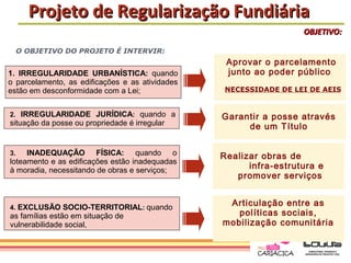 Projeto de Regularização Fundiária
                                                                   OBJETIVO:

     O OBJETIVO DO PROJETO É INTERVIR:
                                                  Aprovar o parcelamento
1. IRREGULARIDADE URBANÍSTICA: quando             junto ao poder público
o parcelamento, as edificações e as atividades
estão em desconformidade com a Lei;               NECESSIDADE DE LEI DE AEIS


2. IRREGULARIDADE JURÍDICA: quando a             Garantir a posse através
situação da posse ou propriedade é irregular          de um Título

3.   INADEQUAÇÃO FÍSICA: quando o                Realizar obras de
loteamento e as edificações estão inadequadas
à moradia, necessitando de obras e serviços;
                                                       infra-estrutura e
                                                    promover serviços


4. EXCLUSÃO SOCIO-TERRITORIAL: quando
                                                  Articulação entre as
as famílias estão em situação de                    políticas sociais,
vulnerabilidade social,                          mobilização comunitária
 