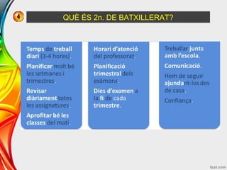 QUÈ ÉS 2n. DE BATXILLERAT?
 