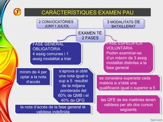 CARÁCTERÍSTIQUES EXAMEN PAU
2 CONVOCATÒRIES
JUNY I JULIOL
2 CONVOCATÒRIES
JUNY I JULIOL
3 MODALITATS DE
BATXILLERAT
3 MODALITATS DE
BATXILLERAT
EXAMEN TÉ
2 FASES
EXAMEN TÉ
2 FASES
FASE GENERAL
OBLIGATÒRIA
4 assig comunes i 1
assig modalitat a triar
FASE GENERAL
OBLIGATÒRIA
4 assig comunes i 1
assig modalitat a triar
FASE ESPECÍFICA
VOLUNTÀRIA
Poden examinar-se
d’un màxim de 3 assig
modalitat distintes a la
fase general
FASE ESPECÍFICA
VOLUNTÀRIA
Poden examinar-se
d’un màxim de 3 assig
modalitat distintes a la
fase general
mínim de 4 per
optar a la nota
d’accés
mínim de 4 per
optar a la nota
d’accés
s’aprova si obté
una nota igual o
sup a 5 resultat
de la mitjana
ponderada del
60% de QMB i el
40% de QFG
s’aprova si obté
una nota igual o
sup a 5 resultat
de la mitjana
ponderada del
60% de QMB i el
40% de QFG
la nota d’accés de la fase general té
validesa indefinida
la nota d’accés de la fase general té
validesa indefinida
es considera superada cada
matèria si s'obté una
qualificació igual o superior a 5
es considera superada cada
matèria si s'obté una
qualificació igual o superior a 5
les QFE de les matèries tenen
validesa per als dos cursos
següents
les QFE de les matèries tenen
validesa per als dos cursos
següents
 