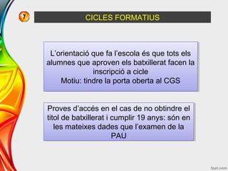 CICLES FORMATIUS
L’orientació que fa l’escola és que tots els
alumnes que aproven els batxillerat facen la
inscripció a cicle
Motiu: tindre la porta oberta al CGS
L’orientació que fa l’escola és que tots els
alumnes que aproven els batxillerat facen la
inscripció a cicle
Motiu: tindre la porta oberta al CGS
Proves d’accés en el cas de no obtindre el
titol de batxillerat i cumplir 19 anys: són en
les mateixes dades que l’examen de la
PAU
Proves d’accés en el cas de no obtindre el
titol de batxillerat i cumplir 19 anys: són en
les mateixes dades que l’examen de la
PAU
 