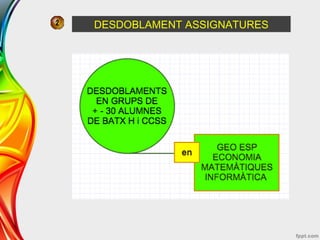 DESDOBLAMENT ASSIGNATURES
 